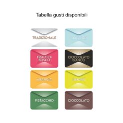 PENDAGLI FM X1 A tabella gusti